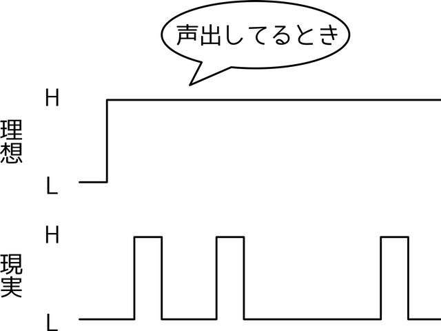 キャプションを入力できます