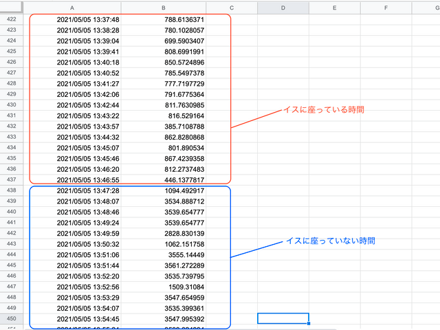 キャプションを入力できます