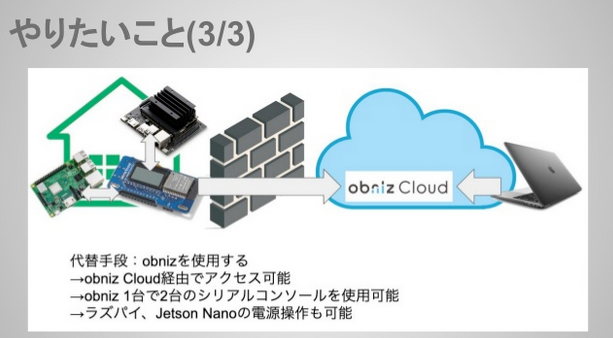 キャプションを入力できます