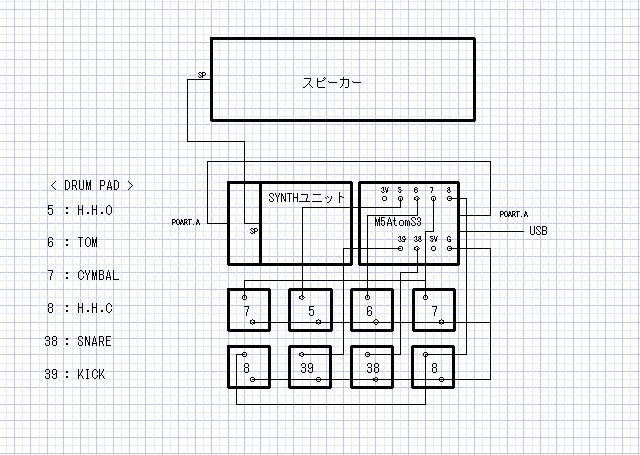 キャプションを入力できます