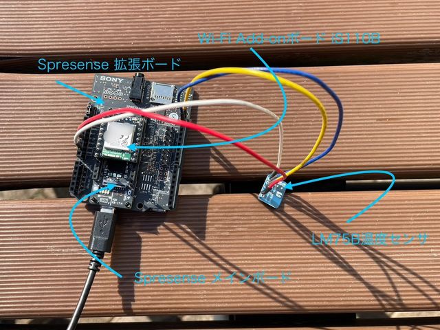 システム構成図(Wi-Fi)