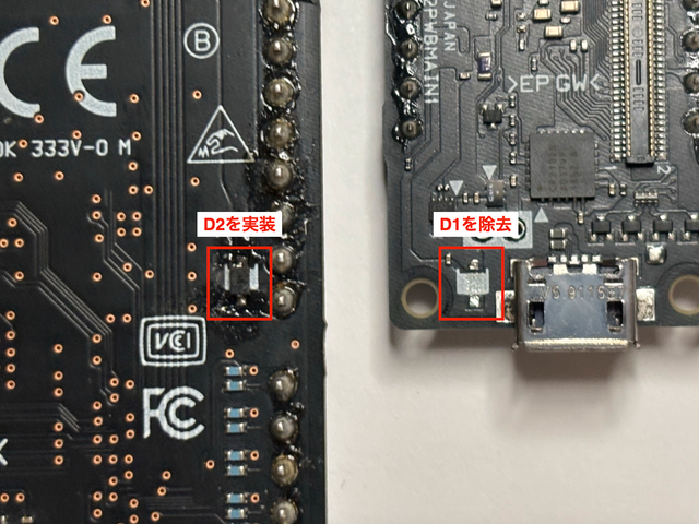 キャプションを入力できます