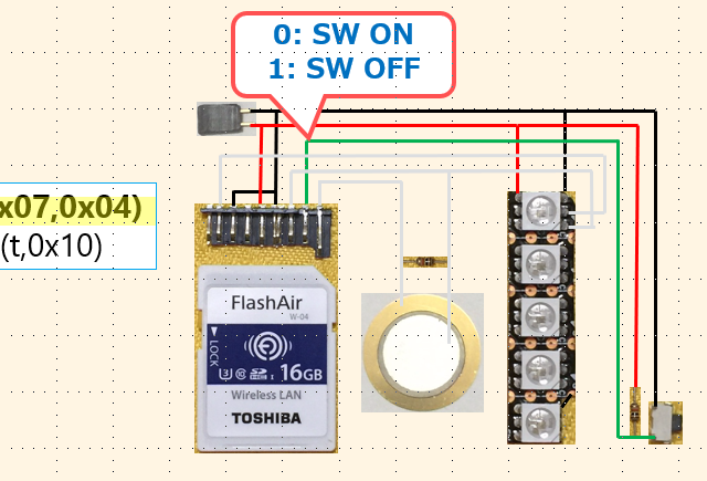 キャプションを入力できます