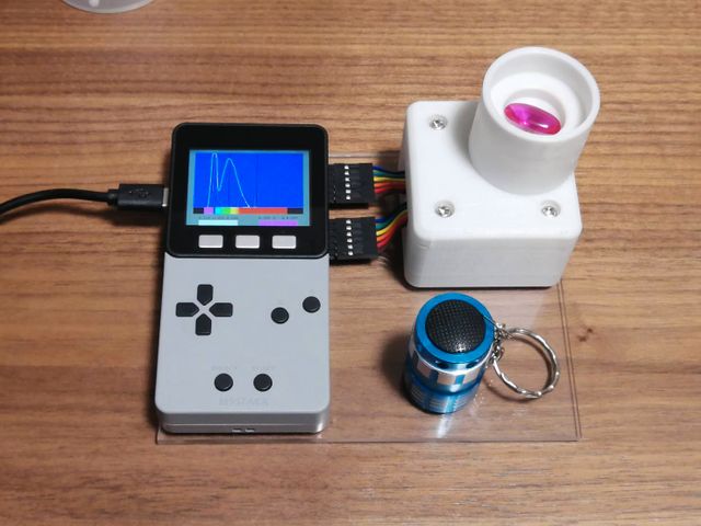 キャプションを入力できます