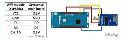 キャプションを入力できます