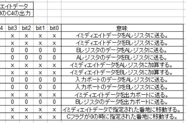 キャプションを入力できます