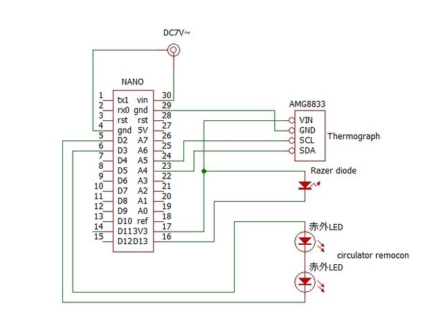 リモコン首振り用自動追尾アダプター