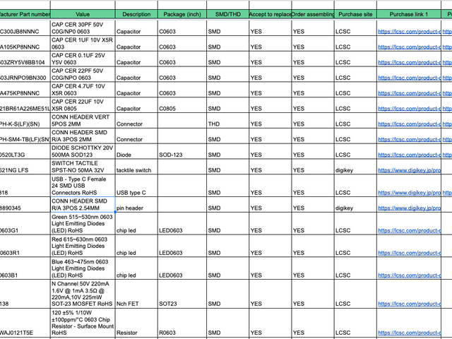 キャプションを入力できます