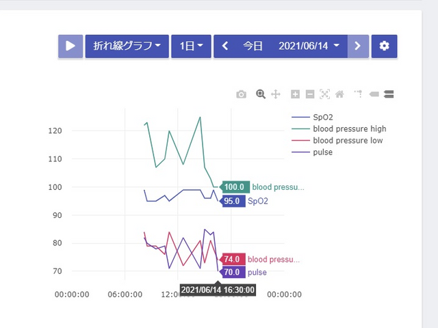 キャプションを入力できます