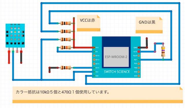 その１測定部分回路