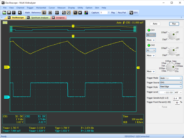 IC555 (黄色：コンデンサの端子電圧、水色：出力電圧)