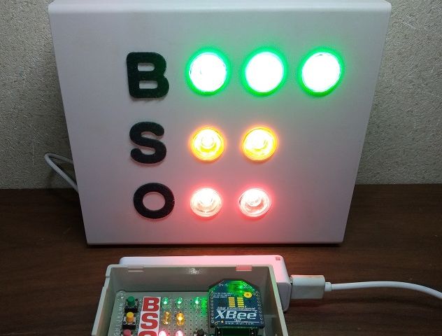 キャプションを入力できます