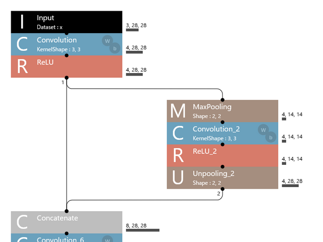 キャプションを入力できます