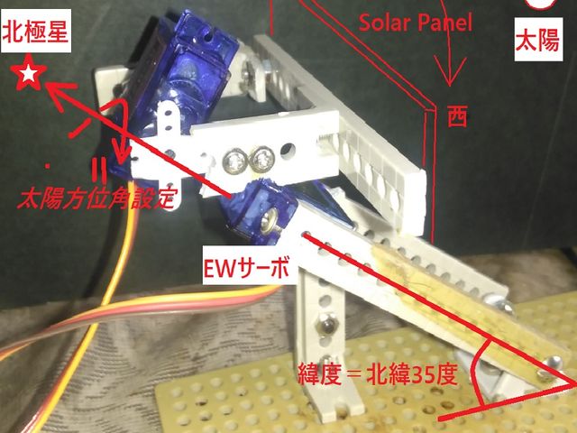 キャプションを入力できます