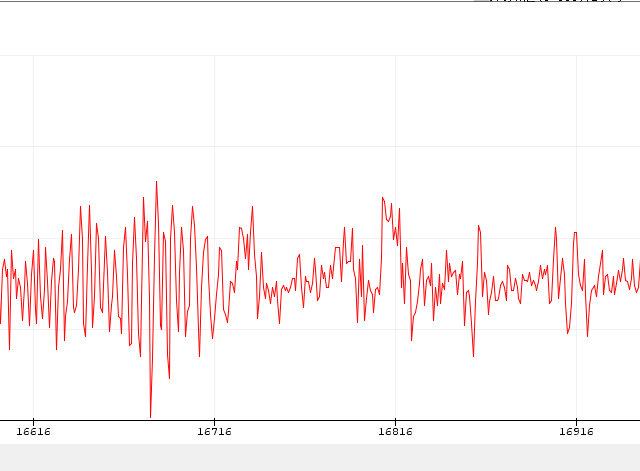 キャプションを入力できます