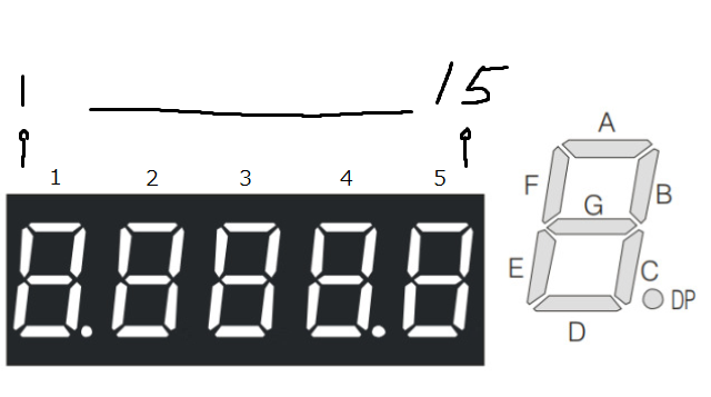 7セグのイラストはOptoSupplyのものを改変