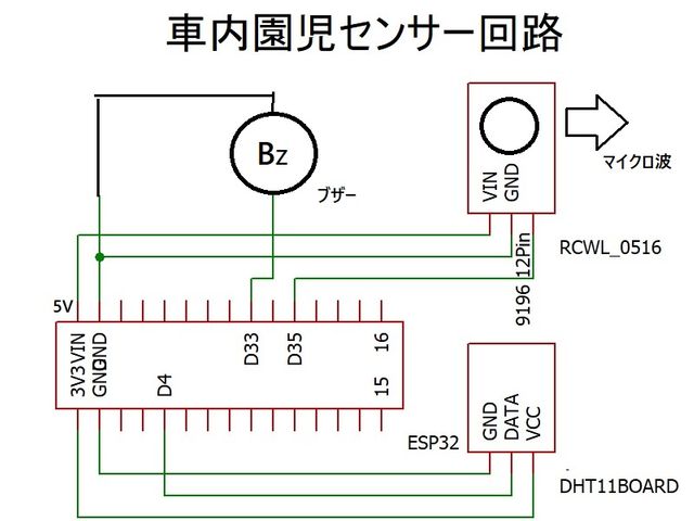 キャプションを入力できます