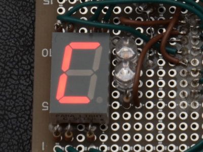 ハ長調を示すC表示