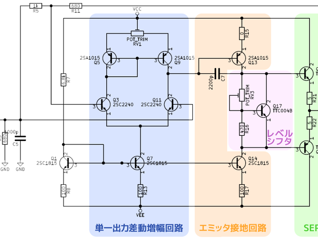 ヘッドホンアンプ部