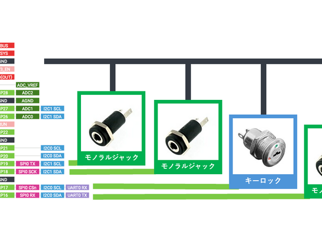 接続図