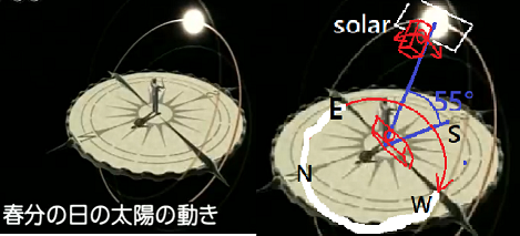 キャプションを入力できます