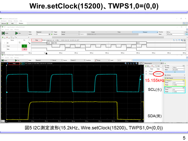 キャプションを入力できます