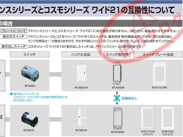 キャプションを入力できます