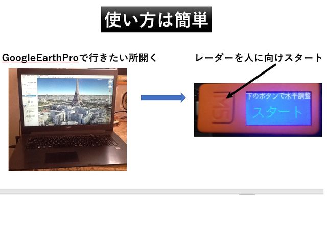キャプションを入力できます