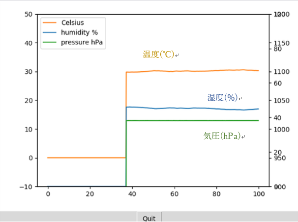 キャプションを入力できます