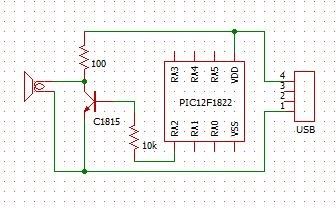 キャプションを入力できます