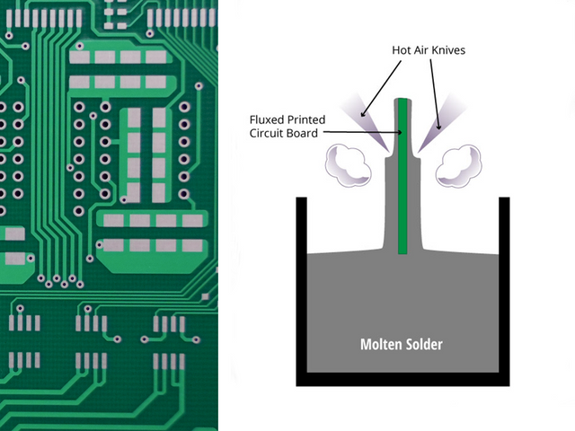 キャプションを入力できます