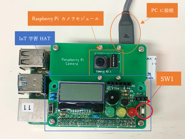 キャプションを入力できます