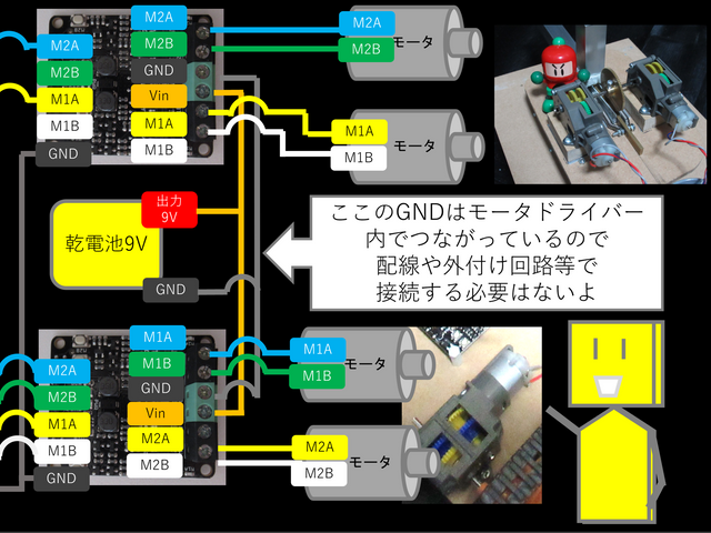 キャプションを入力できます
