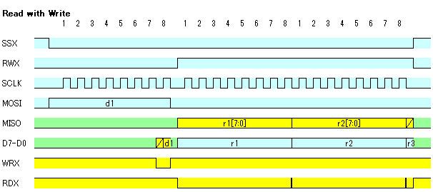 キャプションを入力できます