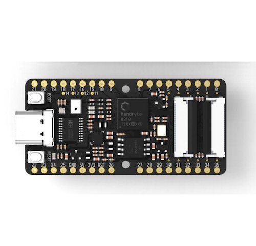 キャプションを入力できます