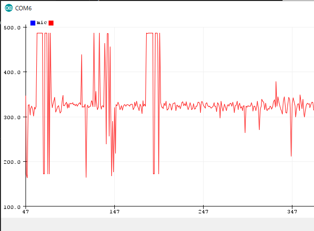 キャプションを入力できます