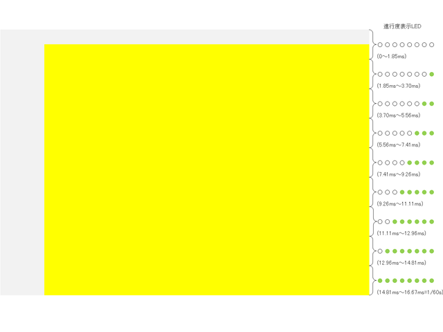 キャプションを入力できます