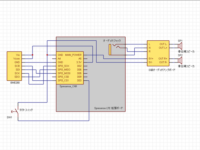 パペット内部結線図