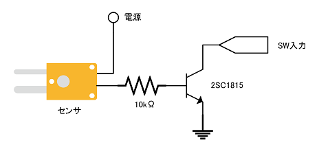キャプションを入力できます