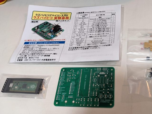 キャプションを入力できます