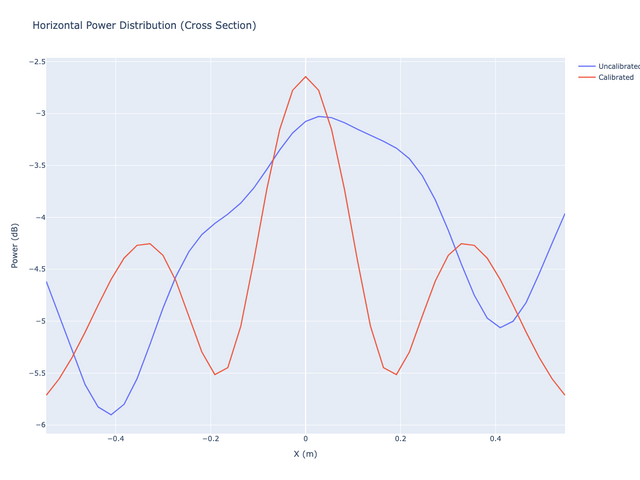 キャプションを入力できます