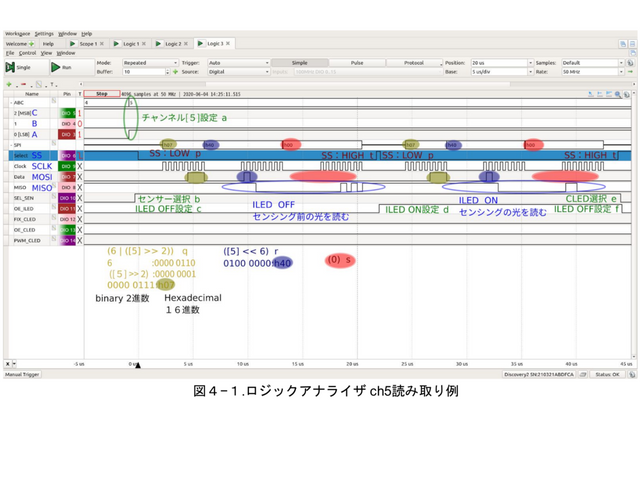ロジックアナライザ読み取り例