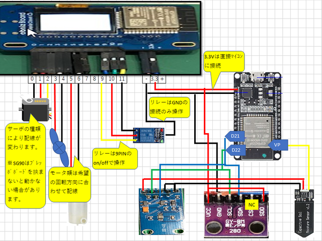 キャプションを入力できます