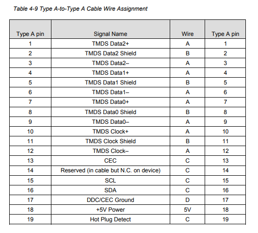 キャプションを入力できます