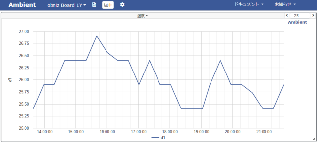 キャプションを入力できます