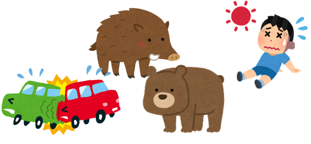 身の回りの危険