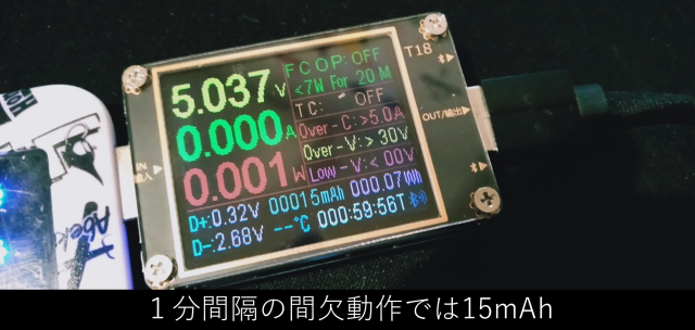 キャプションを入力できます