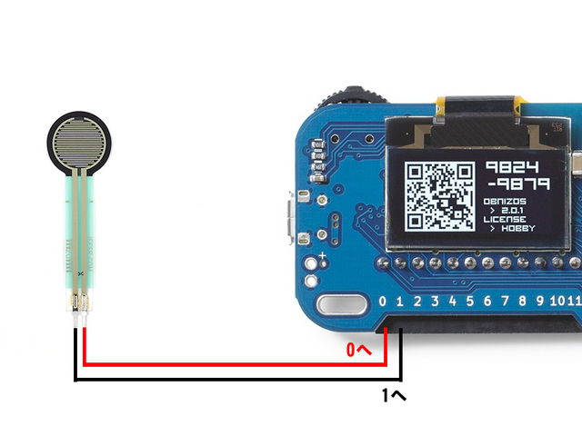 キャプションを入力できます