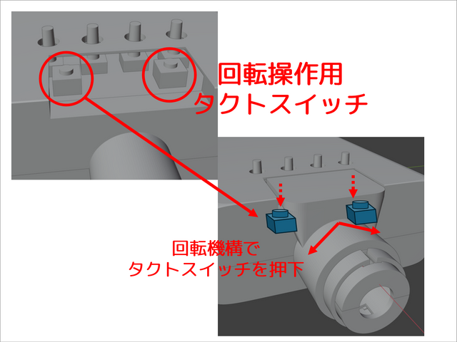 回転機構によるボタン操作