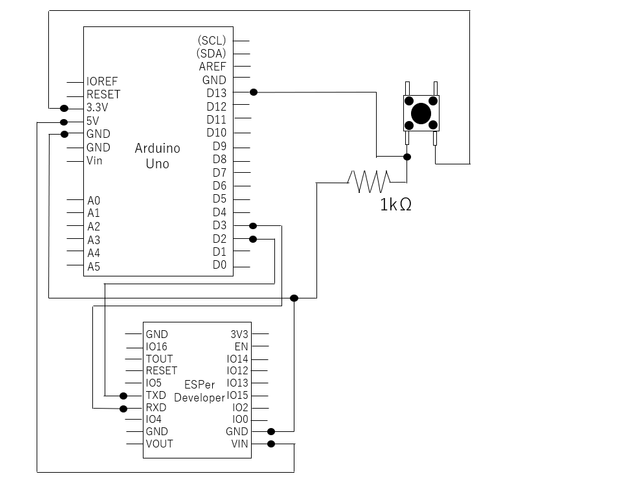 キャプションを入力できます